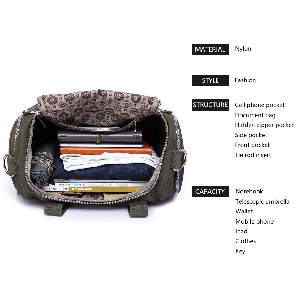 Waterproof Nylon Travel Handbag Lightweight Multi-function Shoulder Bag Large Capacity Luggage Ourdoor Weekend Top-Handle | Багаж и сумки