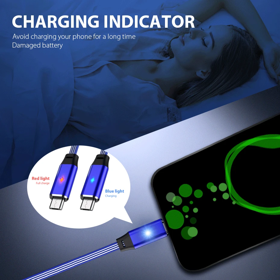 Anbes 1 м 2 Micro USB кабель 2.4A 5 V зарядное устройство с быстрой зарядкой C для samsung S9 S8 Xiaomi