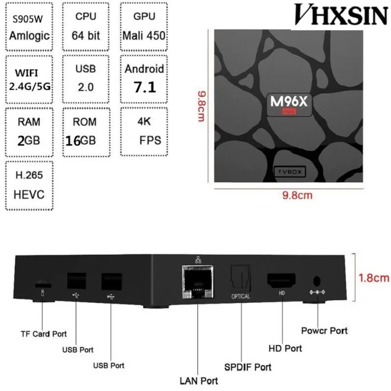 VHXSIN M96X Mini 2 Гб RAM 16 ROM Android 7 1 TV Box Amlogic S905X Quad Core II|ТВ-приставки и медиаплееры| |