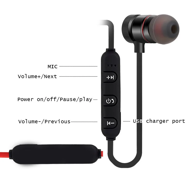 Наушники Bluetooth наушники металлические магнитные Беспроводной 4 1 Гарнитура С