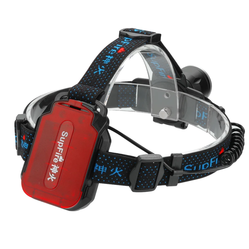 Supfire фар Светодиодный Фонарик светодиодный HL08 Велосипедный спорт фары зум фонари