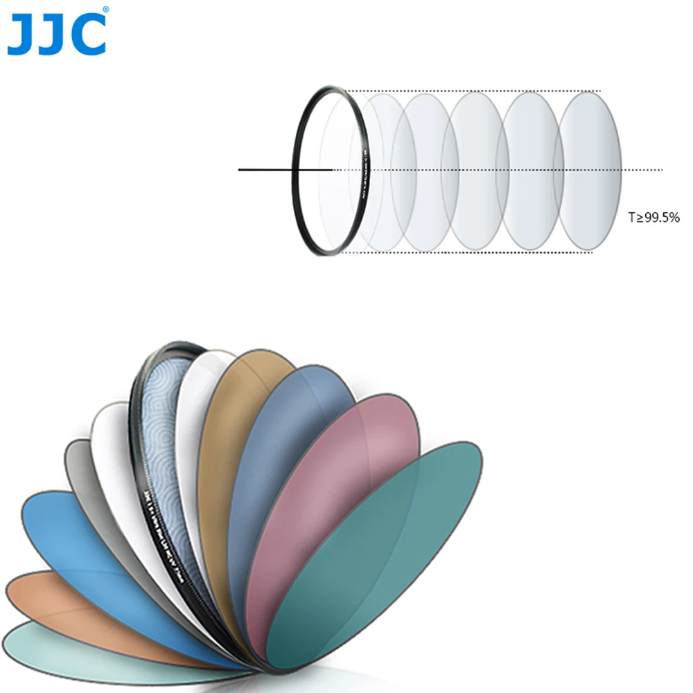 JJC Камера Линзы Фильтры 37/40. 5/43/46/49/52/55/58/62/67/72/77/82 ультратонкая оправа мультипросветление с каждой стороны L39 УФ-фильтр