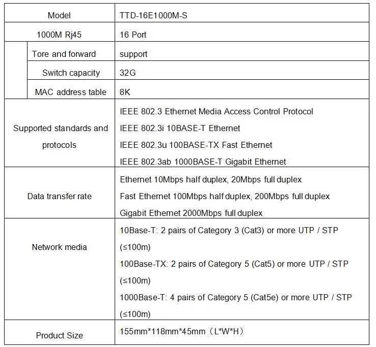 10/100/1000 м 16 Порты гигабитный коммутатор полный дуплекс Gigabit Ethernet коммутаторы