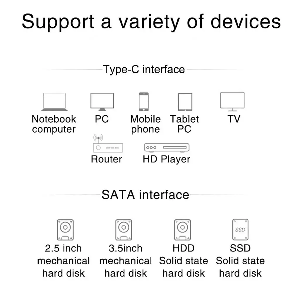 Кабель адаптер USB C к SATA кабель соединитель для внешнего жесткого диска 2 5 дюйма 3