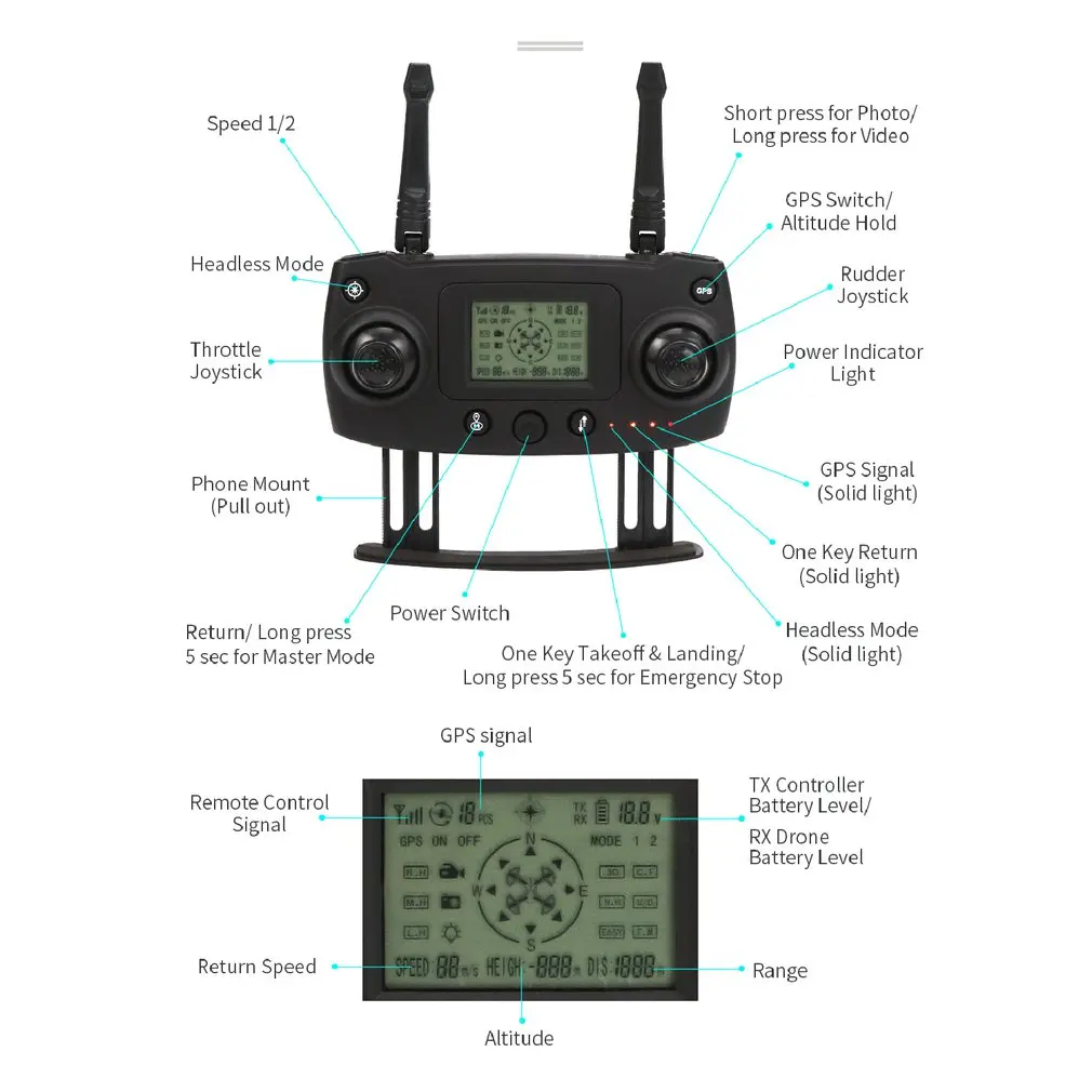 JJR/C H78G Дрон на ру игрушки 1080 P 5G, Wi-Fi, Складывающийся гексакоптер FLV rc Quadcopter GPS позиционирования удержания высоты головы один ключ возврата складной