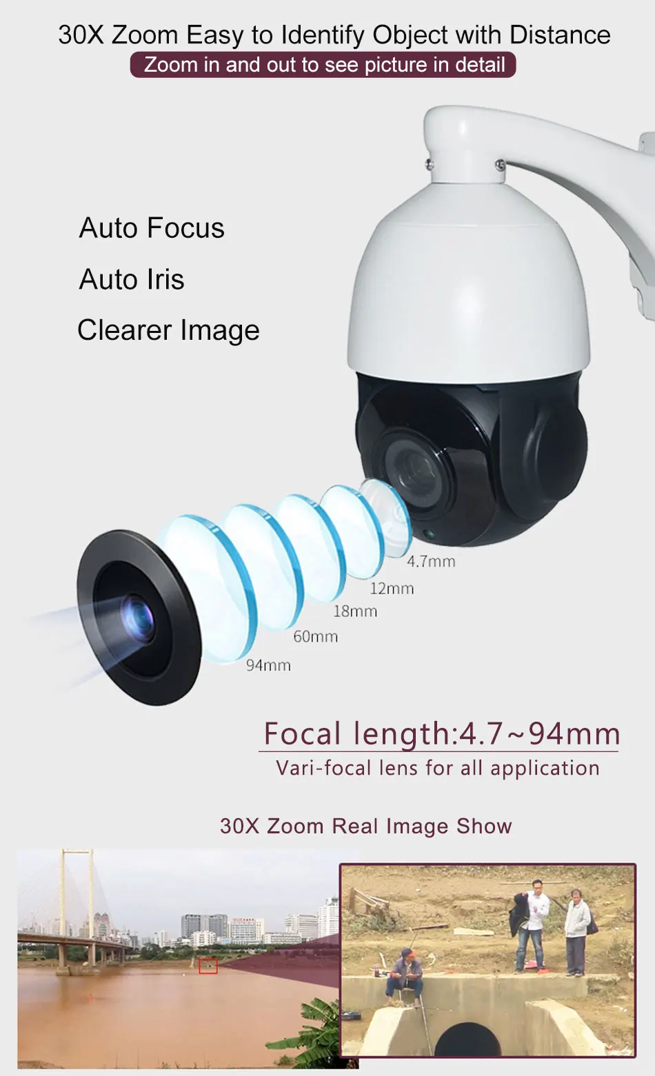 CCTV безопасности HD 1080P Автоматическое отслеживание PTZ камера AHD CVI TVI CVBS аналоговая 4 в 1 скорость купольная камера 30X оптический зум IP66 водонепроницаемый