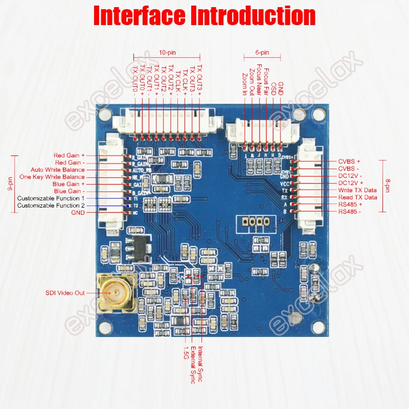 Модуль камеры с зумом Mini 3G HD SDI плата декодирования для серии CV EH CH RS485 RS232 VISCA Focus OSD