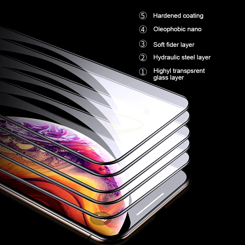11D полноэкранное Защитное стекло для iphone X XR XS Max Edge Cover Защитная пленка для iphone 6 6s 7 8 PLus закаленное стекло