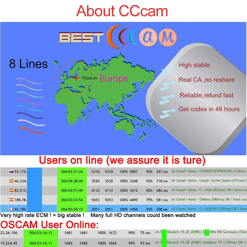 Satxtrem X800 Nova Clines Испания Ip ТВ комбо декодер 1 год 8 Clines Европа Satelite рецептор H.265 DVB-S2 спутниковый ТВ приемник