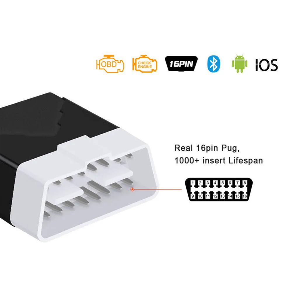 Инструмент CARPRIE горячая распродажа высокое качество V1.5 Bluetooth 4 0 ELM327 OBD2
