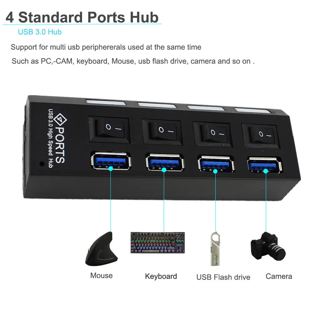 CHYI usb-хаб 3 0 4/7 портов USB разветвитель концентратора с адаптером питания для США