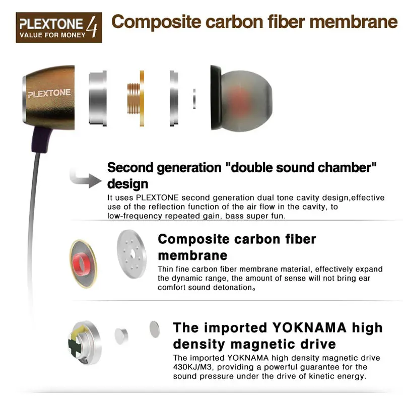 Наушники-вкладыши PLEXTONE X36M противошумные Hi-Fi наушники-вкладыши с микрофоном и