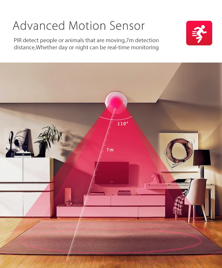 YobangSecurity Smart WiFi PIR датчик движения сенсор для Amazon Alexa помощник пластиковый