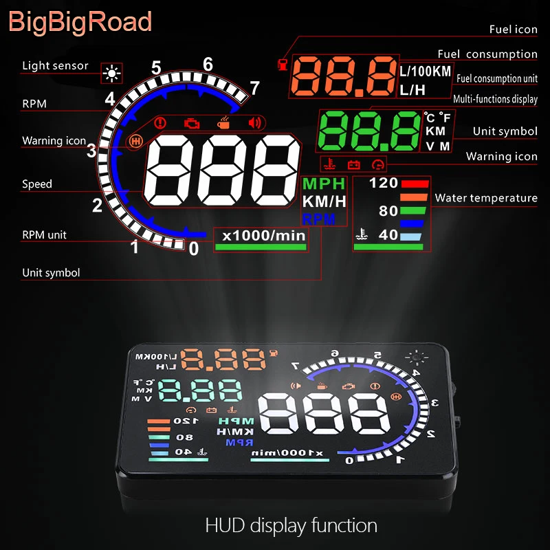 Автомобильный проектор BigBigRoad лобовое стекло для Land Rover Range Freelander Discovery Defender Evoque OBD2