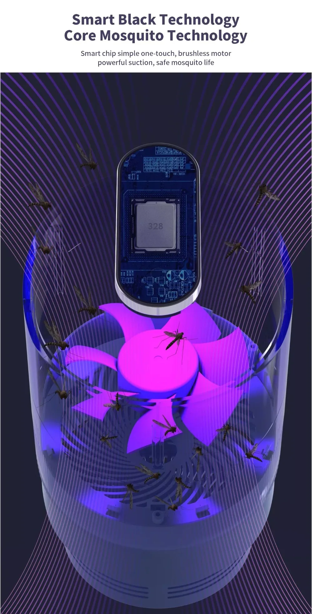 Xiaomi Mosquito Killer лампа USB Электрический фотокаталитический репеллент против комаров лампа для уничтожения насекомых Ловушка УФ умный свет