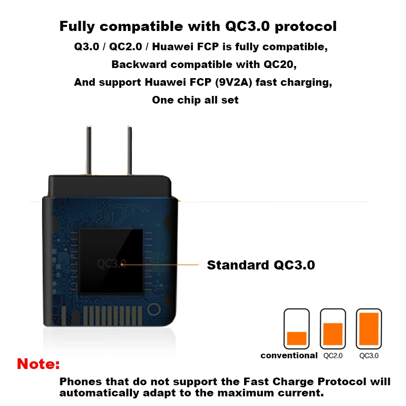 Универсальное быстрое зарядное устройство USB C 18 Вт 3 0 5 В А для Huawei вилка ЕС и США