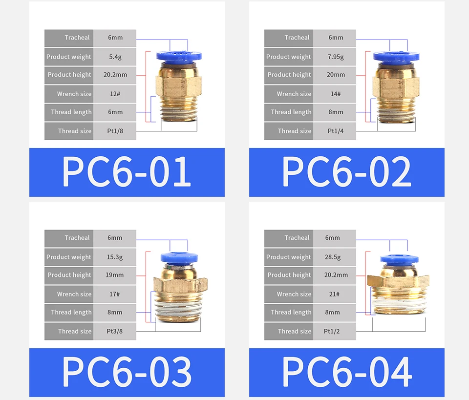 1 шт. Пневматический быстрый соединитель PCF PC PL SL PB 4 мм-12 мм шланг Воздушный фитинг 1/" 1/8" 3/" 1/2" BSPT Мужская резьба трубопроводная муфта