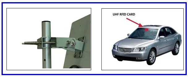 902 ~ 928 МГц 5 м UHF RFID считыватель карт с TCP/IP интерфейсом для умной системы парковки|uhf