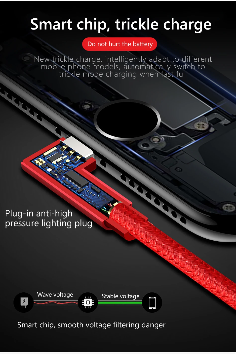 ACCEZZ 90 градусов USB кабель для быстрой зарядки данных для iPhone X XR XS MAX 5 5S SE 6 6S 7 8 Plus iPad 8 Pin Кабели для мобильных телефонов 1 м 2 м