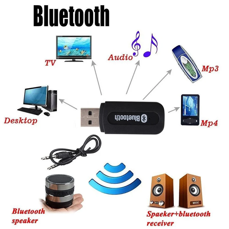 3 5 мм USB беспроводной Bluetooth аудио стерео приемник адаптер AMP ключ автомобильный