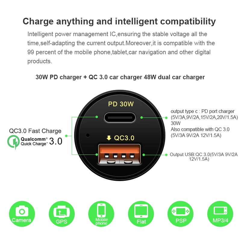 Зарядное устройство YOJOCK USB Type C PD быстрая зарядка QC3.0 для Nintendo Switch Xiaomi + 1 8 м белый