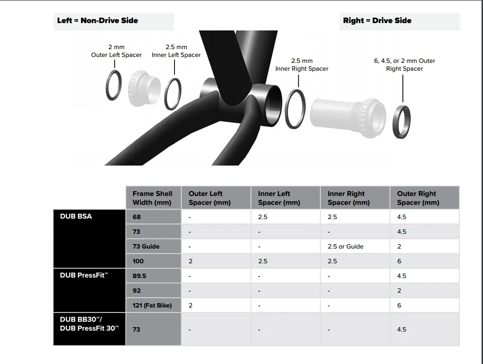 Новинка SRAM SX EAGLE Crankset 12 Скоростей DUB 34T 32T 30T стальная цепь 170 мм 175 мм MTB велосипедная рукоятка