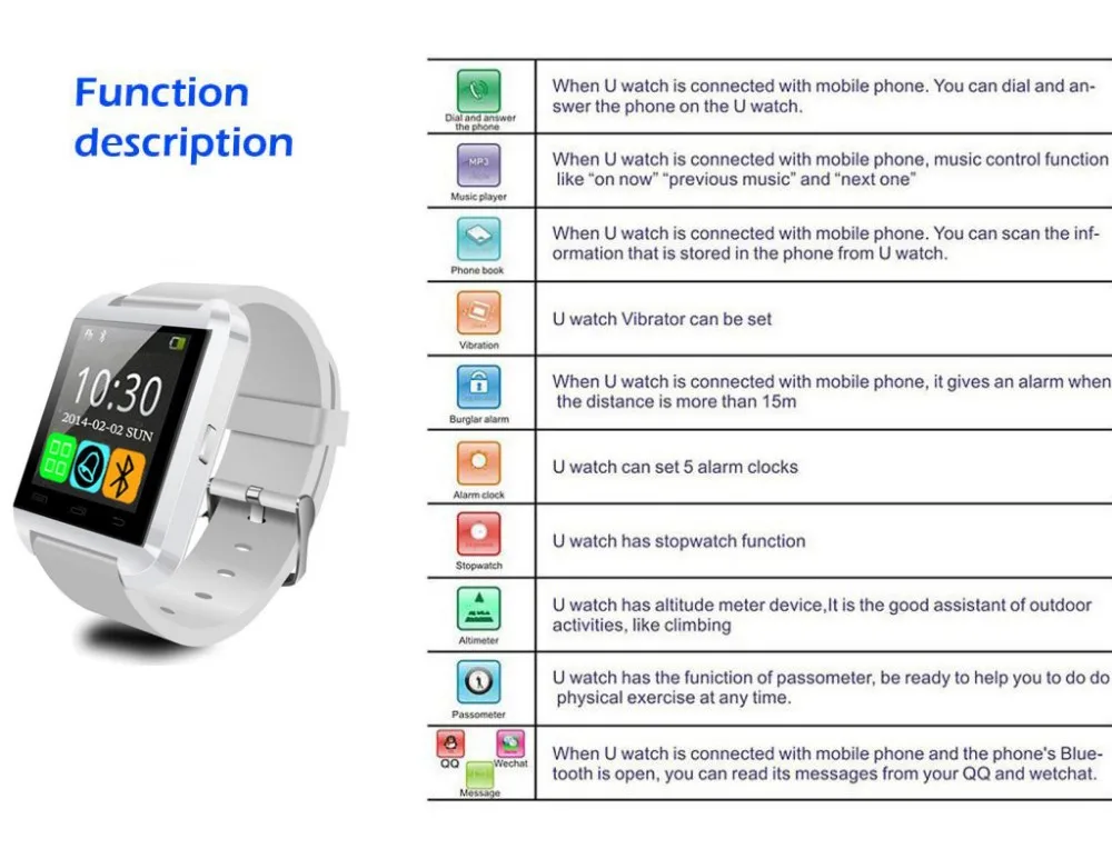 Smart Life) Заводские оригинальные U8 Bluetooth Смарт часы наручные часы для смартфонов samsung LG Android IOS система Смарт часы