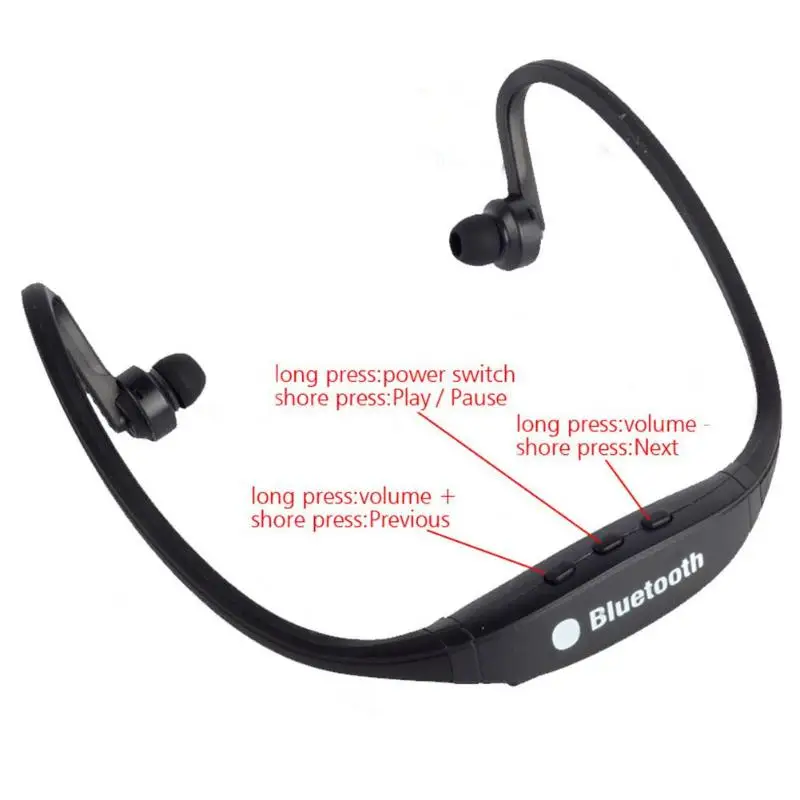 Портативные беспроводные Bluetooth стерео наушники спортивные музыкальные наушники для мобильного телефона планшета ПК ноутбука