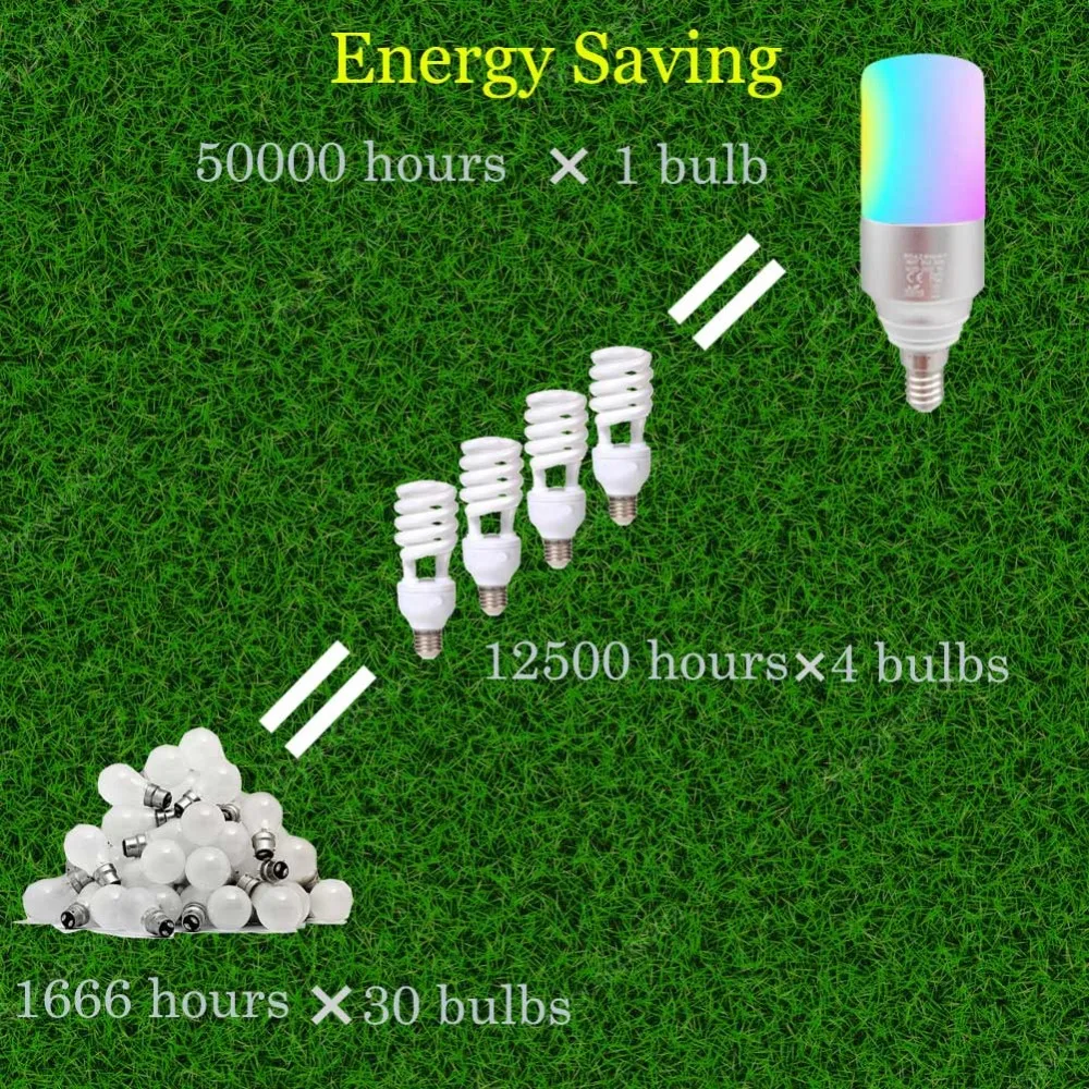 Умная Wifi Свеча лампа E14 RGB 5 Вт Голосовое управление светодиодная умная совместима