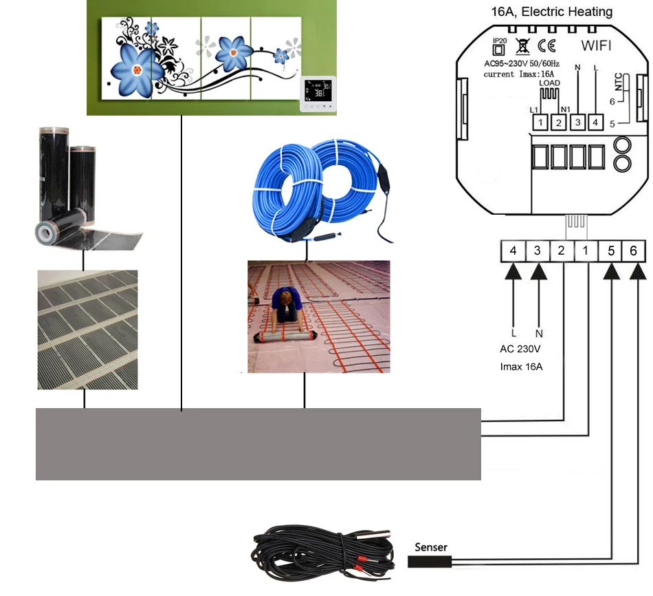 Русский многоязычный цифровой Комнатный умный дом с Wi Fi регулировкой нагрева