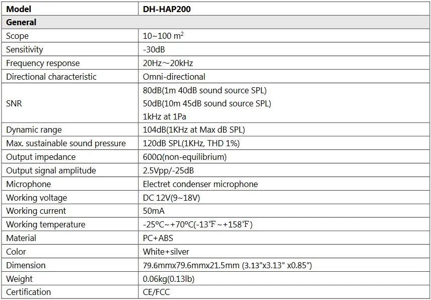 Dahua микрофон HAP200 Hi-fidelity пикап DH-HAP200 cctv Микрофон