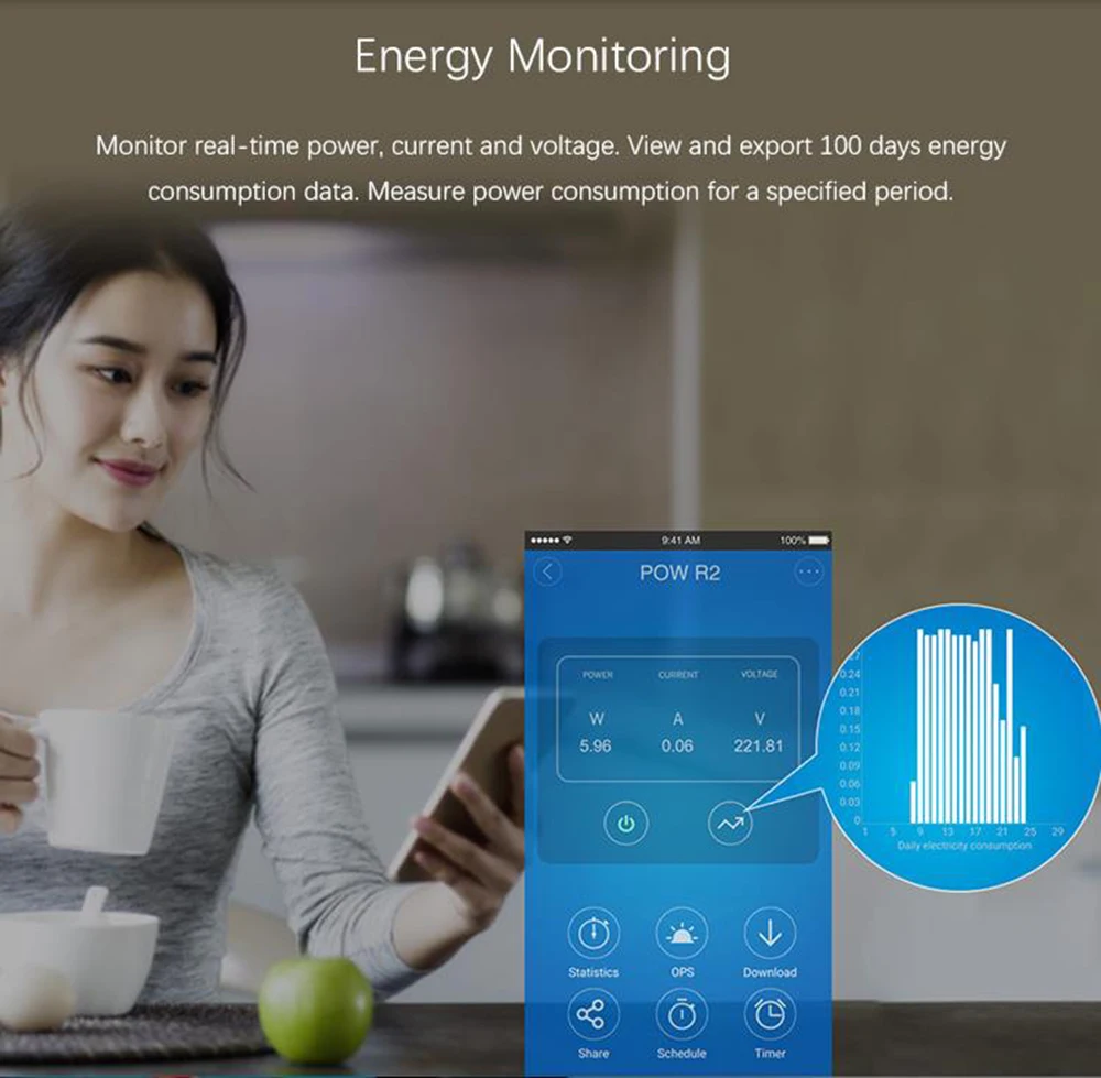 Sonoff Basic R3 Wifi переключатель Sonoff S20 RF RM433 Pow R2 433 RF мост дистанционное управление беспроводной умный дом таймер через Alexa