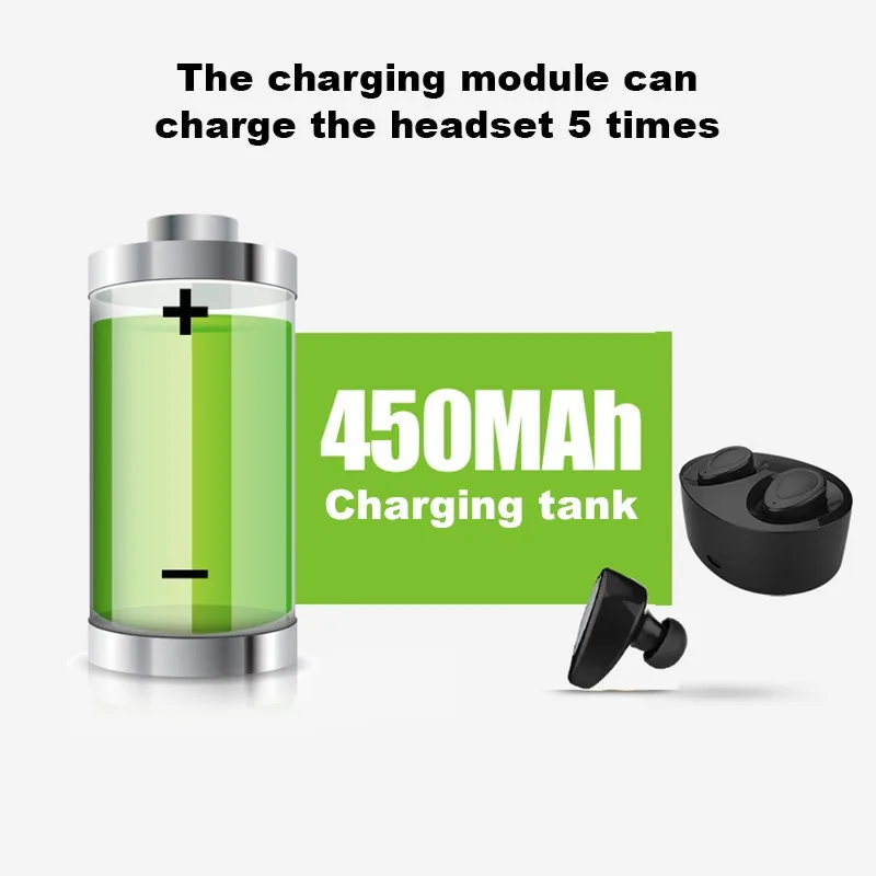 K2 TWS Bluetooth наушники беспроводные мини стерео Бас Музыкальные Гарнитуры Hands free с