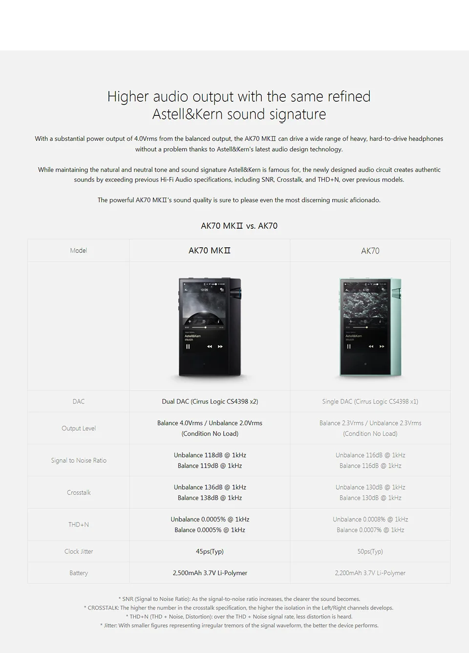 IRIVER Astell& Kern AK70 MKII 64 Гб HIFI плеер портативный высокое разрешение Двойной ЦАП музыкальный аудио MP3 плеер DAP высококачественный плеер