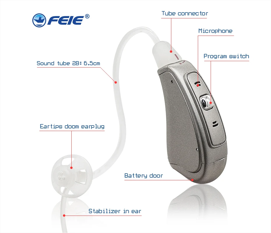 

Digital Hearing Aid Wireless Sound Amplifiers Smart Chip For Elderly/Deafness Voice Enhancement Medical Ear Care Machine S-18s