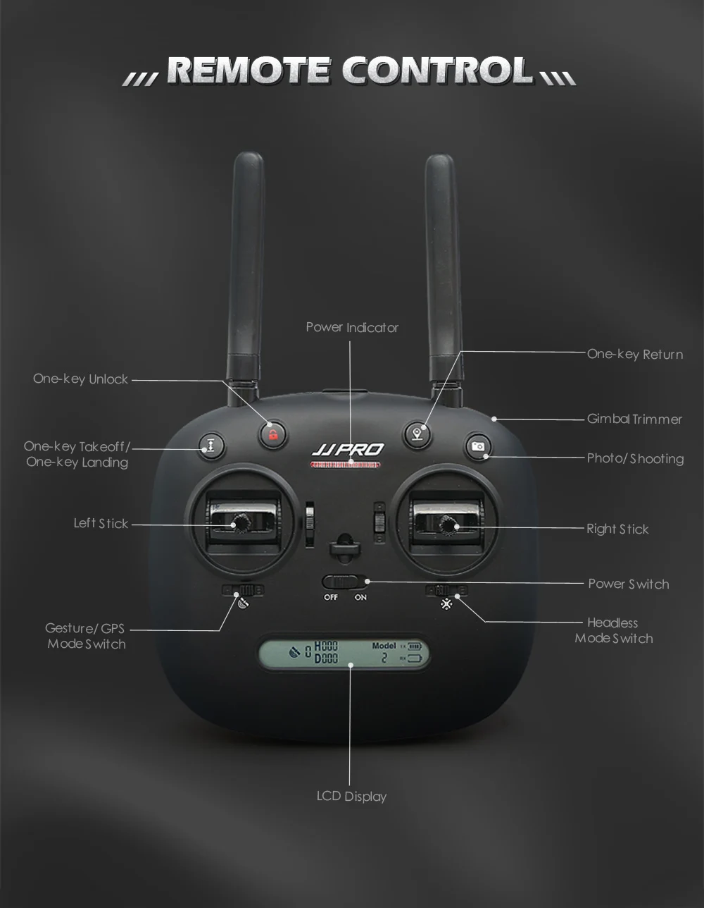 JJRC X5 Дрон на ру с gps камерой HD 5G 1080P Wifi FPV Квадрокоптер бесщеточный мотор