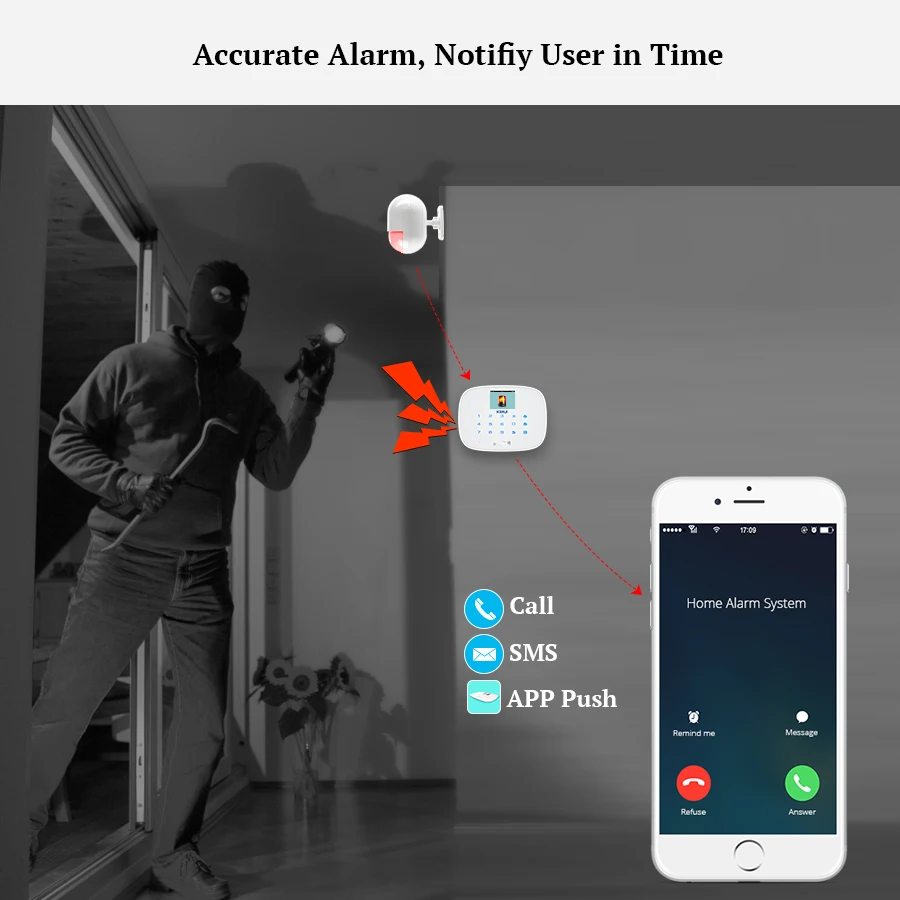 KERUI черный IOS Android APP Беспроводная GSM сигнализация TFT цветной дисплей Автонабор