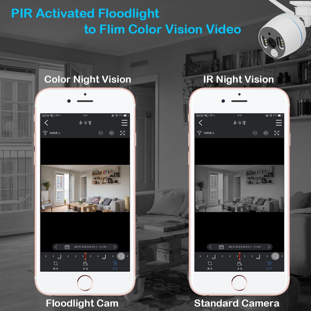 1080P ip wifi camera Floodlight Siren Alarm White Led home security wireless PIR detection outdoor cctv cam | Безопасность и