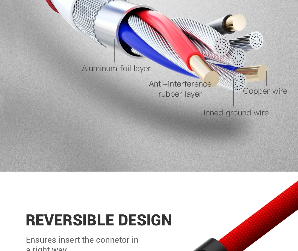 QGEEM usb type-C кабель для samsung Note 8 S8 Xiaomi Mi A1 сотовый телефон type C кабель для быстрой зарядки usb type C кабель для зарядного устройства