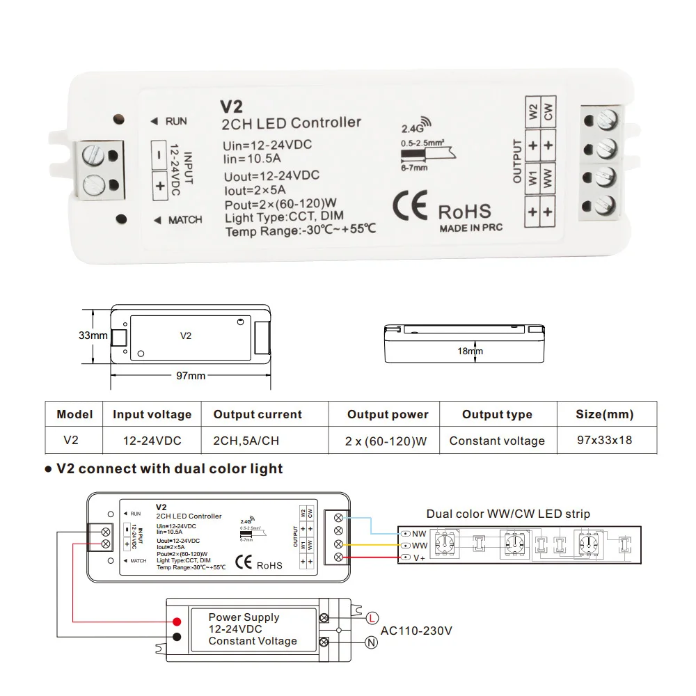 12V Светодиодный контроллер CCT 2CH RF беспроводной пульт дистанционного управления 2,4G 10A 24V DC 12V умный Wifi диммер для двух белых одноцветных светодиодных лент светильник