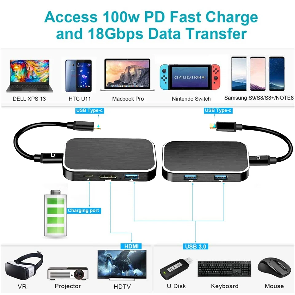 Адаптер USB 3 1 Type C к HDMI 100 Вт PD зарядка Thunderbolt концентратор для MacBook Samsung Galaxy S9 Huawei P20 Pro