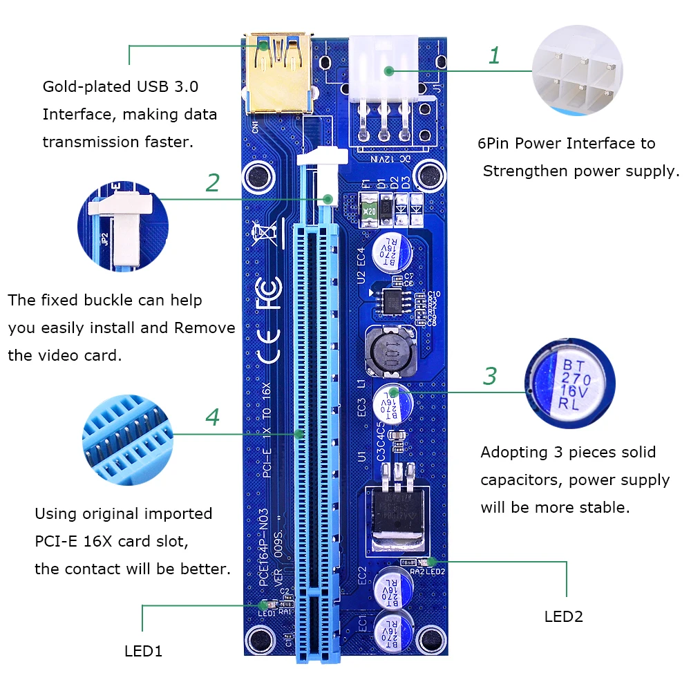 CHIPAL 2018 Golden VER009S PCI-E Riser Card PCIE PCI Express Molex 6Pin на SATA 1X 16X 60 см USB 3 0 удлинитель с