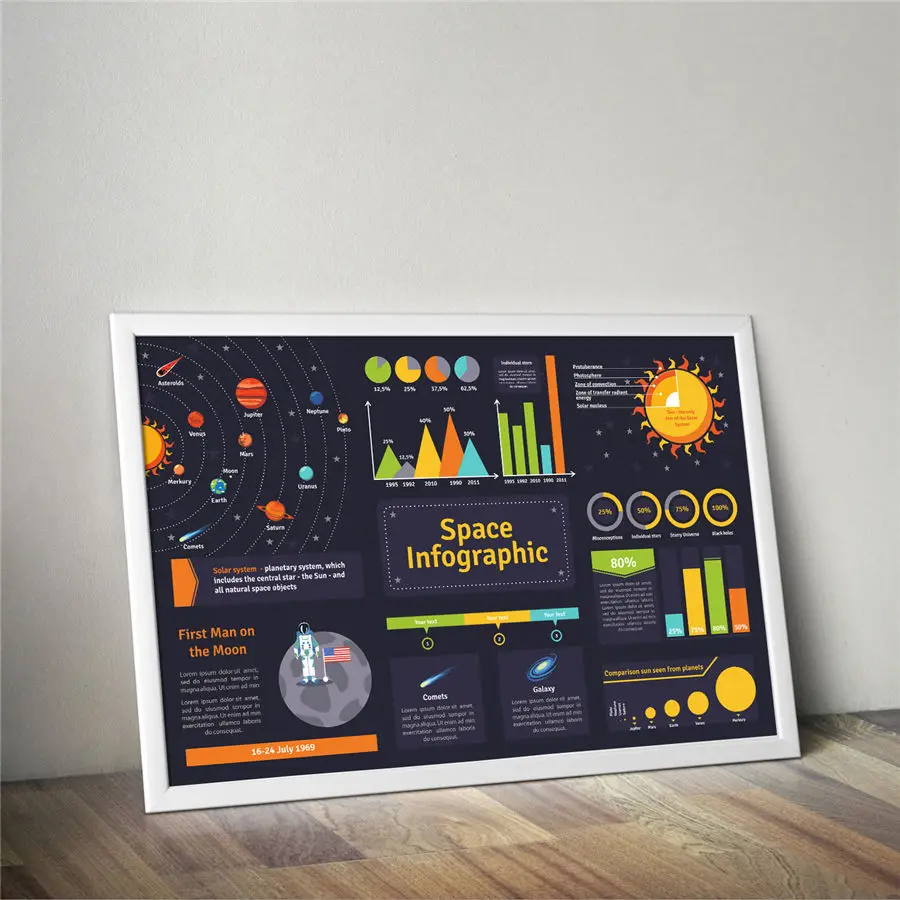 Информационная карта пространства домашний декор обучение специальное