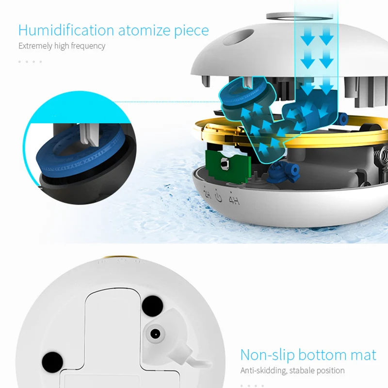 Миниатюрный увлажнитель воздуха USB для автомобиля портативный дома с таймером