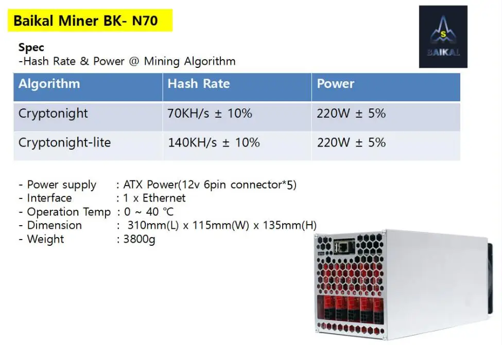 Kuangcheng asic Miner Baikal Giant N70 Dual ETN aeon miner a70KH/S/140KH/S (без блока питания) маломощный