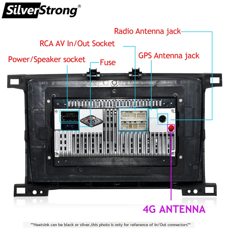 SilverStrong Android10.0 10,1 дюймов LC100 автомобильный DVD навигатор для Toyota Land Cruiser100 LX470 gps ГЛОНАСС land cruiser 4500,4700