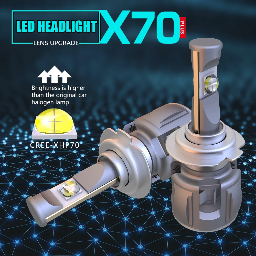 Новое обновление XHP70 импортный светодиодный авто фары 1 комплект 15600lm 120 Вт X70 CR EE P70