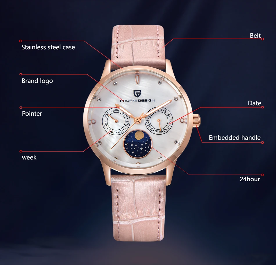 Relogio Feminino PAGANI дизайнерские женские модные часы с браслетом женские водонепроницаемые кожаные кварцевые наручные часы с фазой Луны