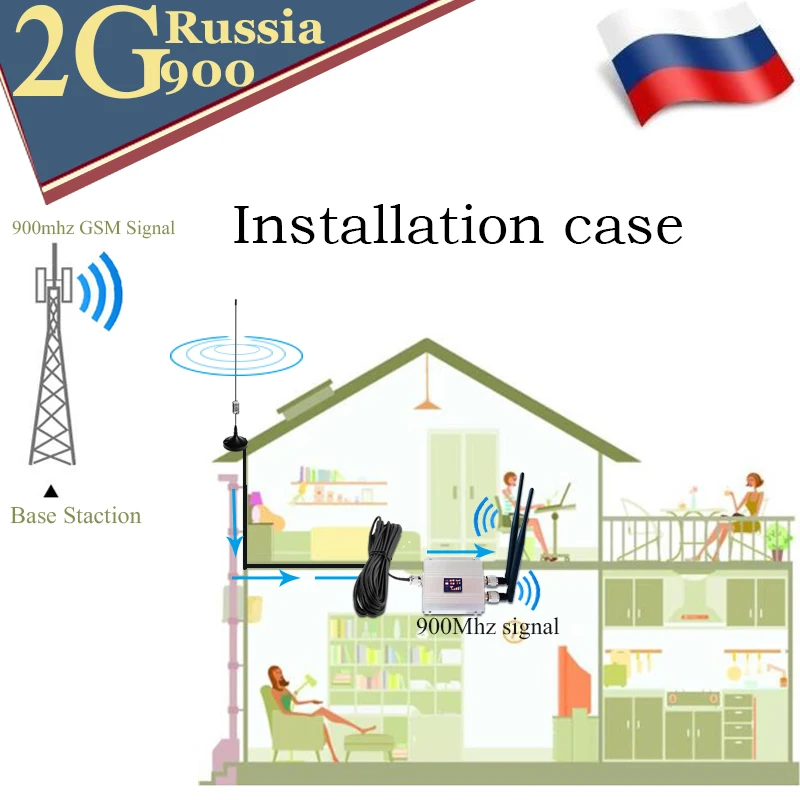 Ретранслятор gsm 900 МГц 2 г ретранслятор сигнала UMTS 3G повторитель мобильного