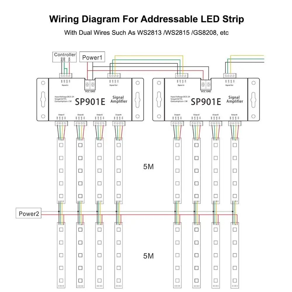 SP901E SPI усилитель сигнала для WS2812B WS2811 WS2813 пикселей RGB Светодиодная лента Репитер